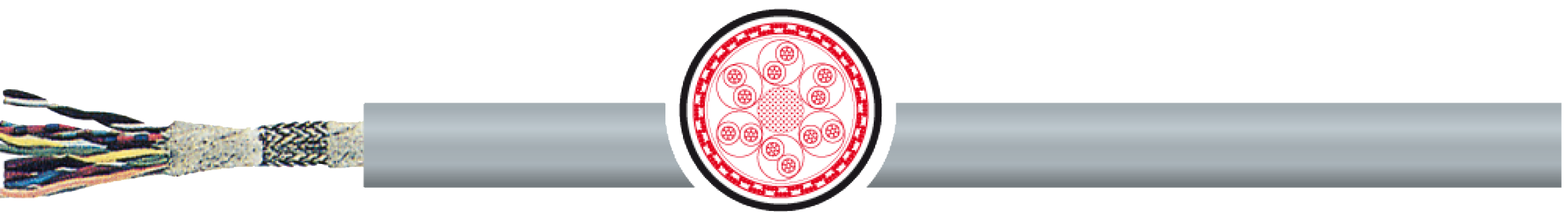 OPVC-JB Cabo flexível com vias coloridas