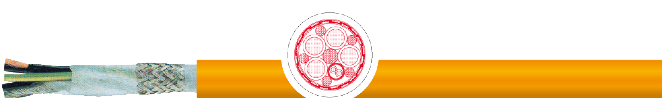 OPVC-JB Cabo flexível com vias coloridas