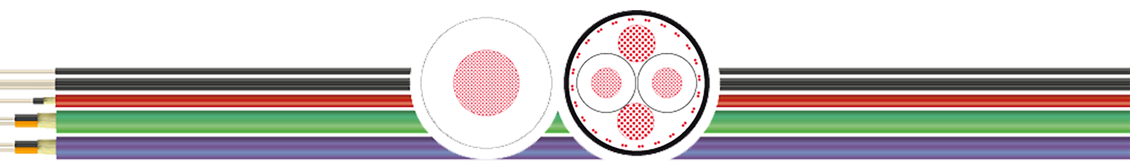 OPVC-JB Cabo flexível com vias coloridas