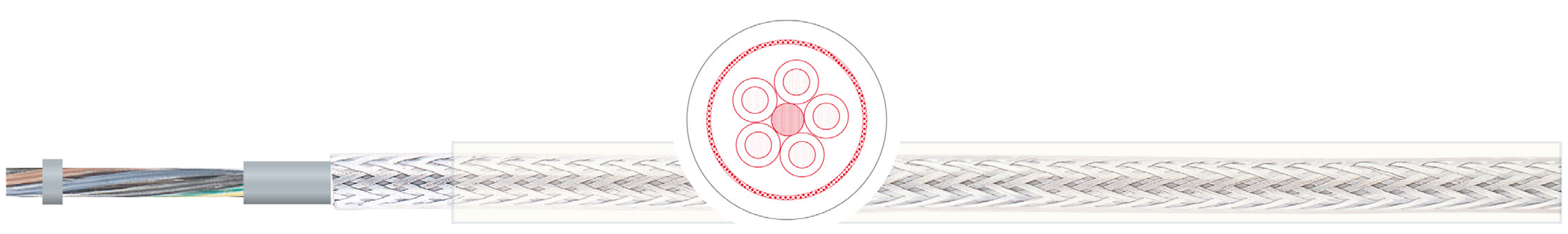 OPVC-JB Cabo flexível com vias coloridas