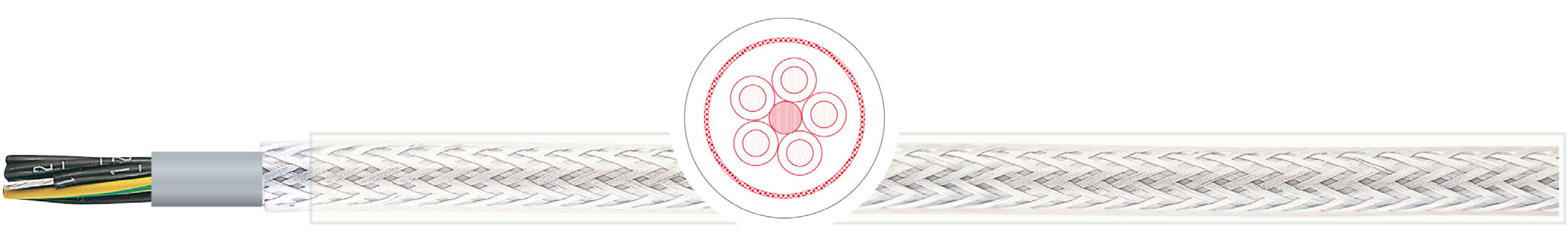 OPVC-JB Cabo flexível com vias coloridas