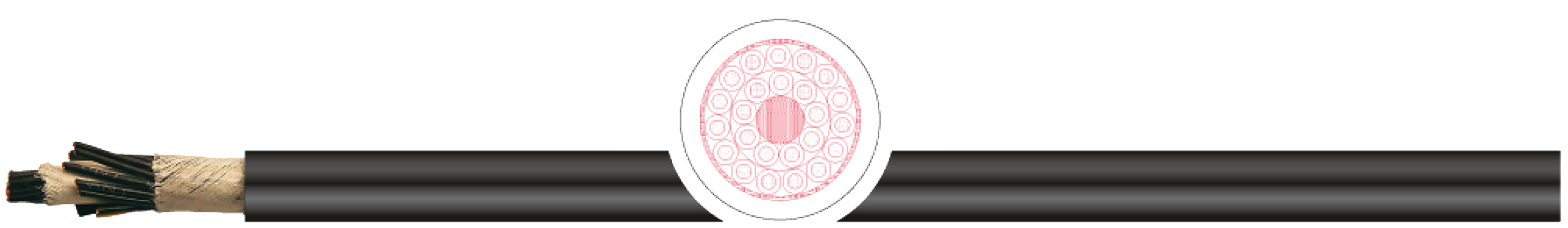 OPVC-JB Cabo flexível com vias coloridas