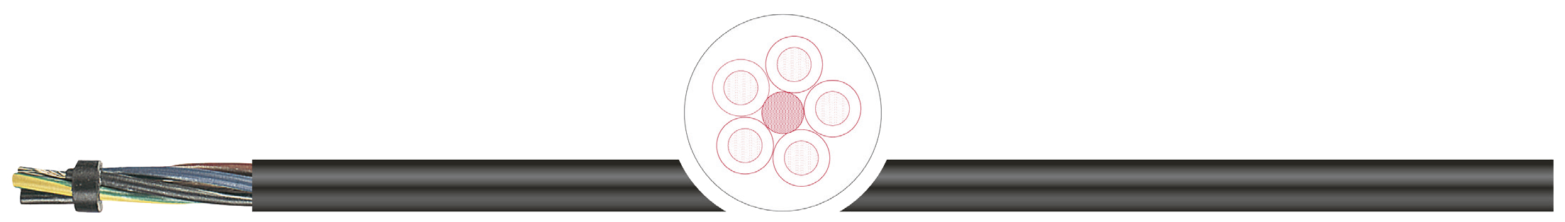 OPVC-JB Cabo flexível com vias coloridas